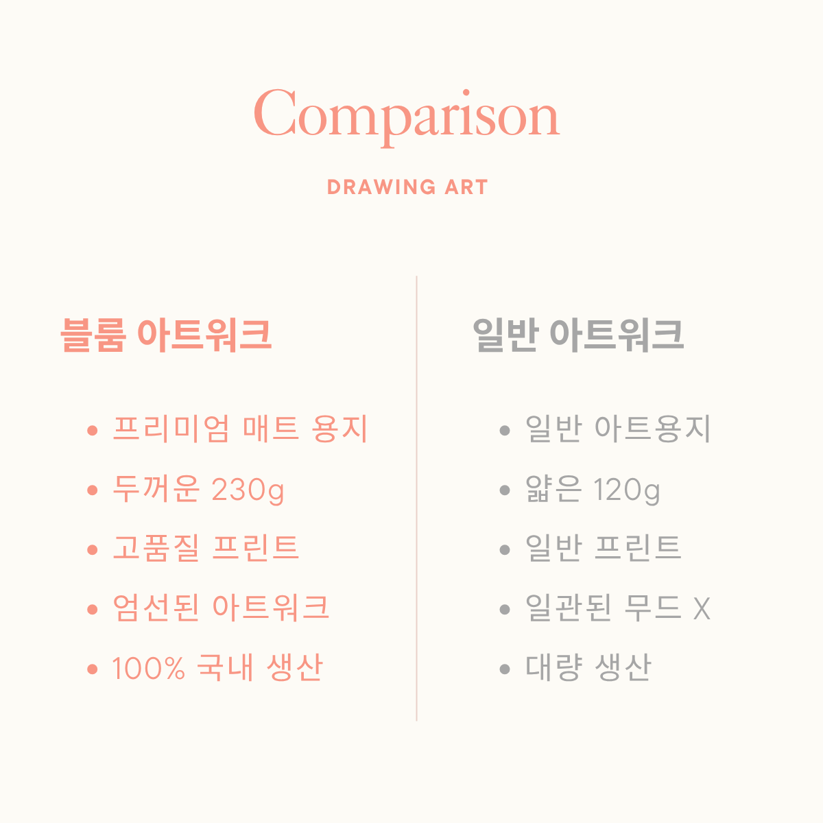 description
