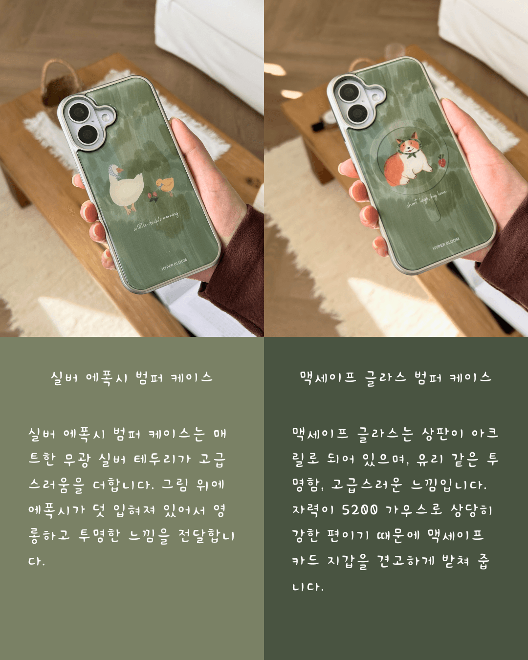 description