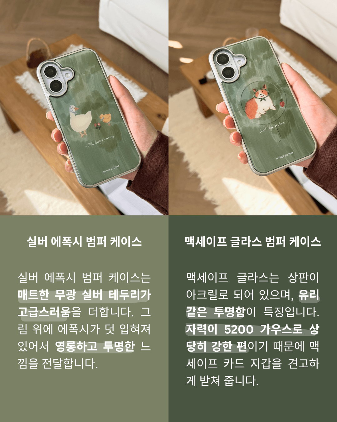 description