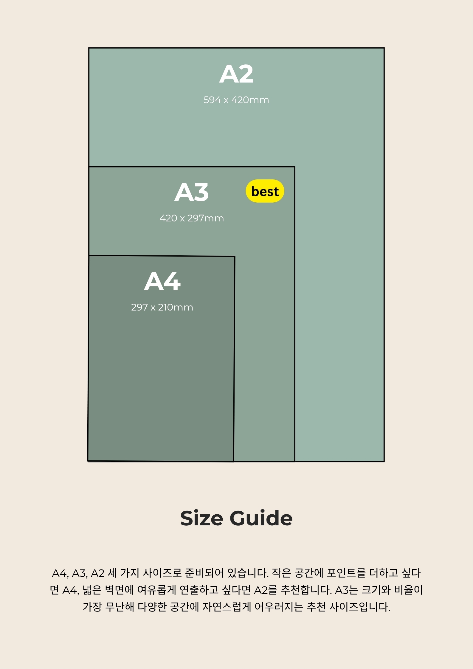 description